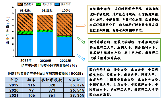 云南财经大学 地址_云南财经大学人事处_云南财经大学地址